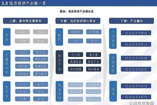 佛罗伦萨CEO：完全反对欧超，我们和欧足联&国际足联非常友好